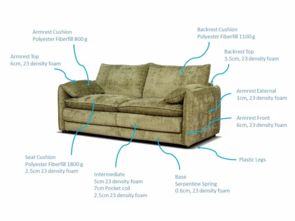 Solaya Sofa Beige 2 Seater, view 8