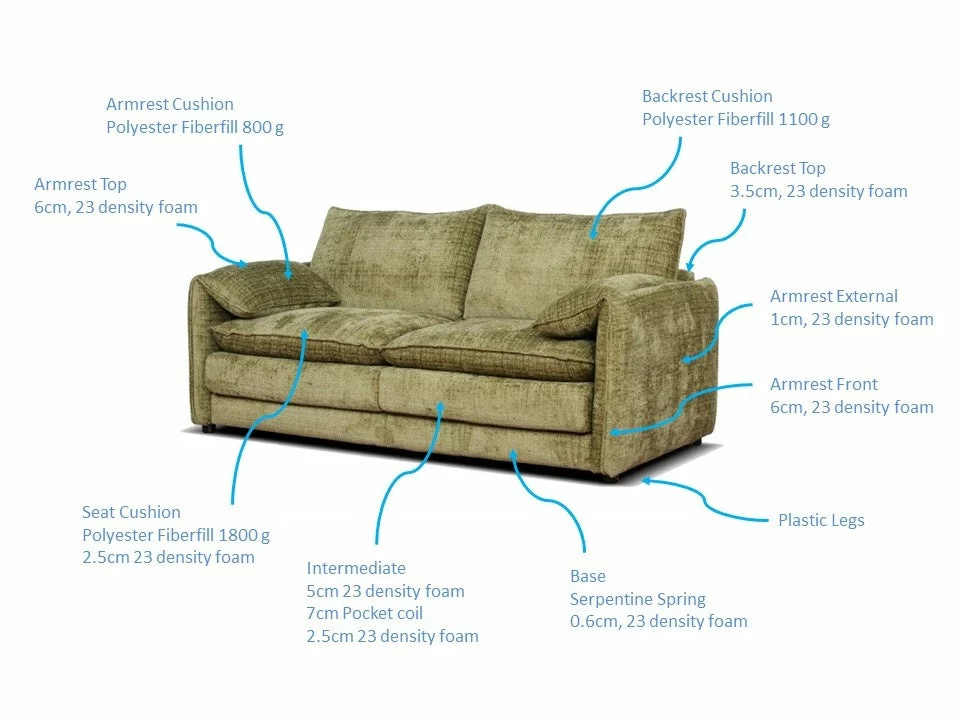 Solaya Sofa Beige 2 Seater, view 8